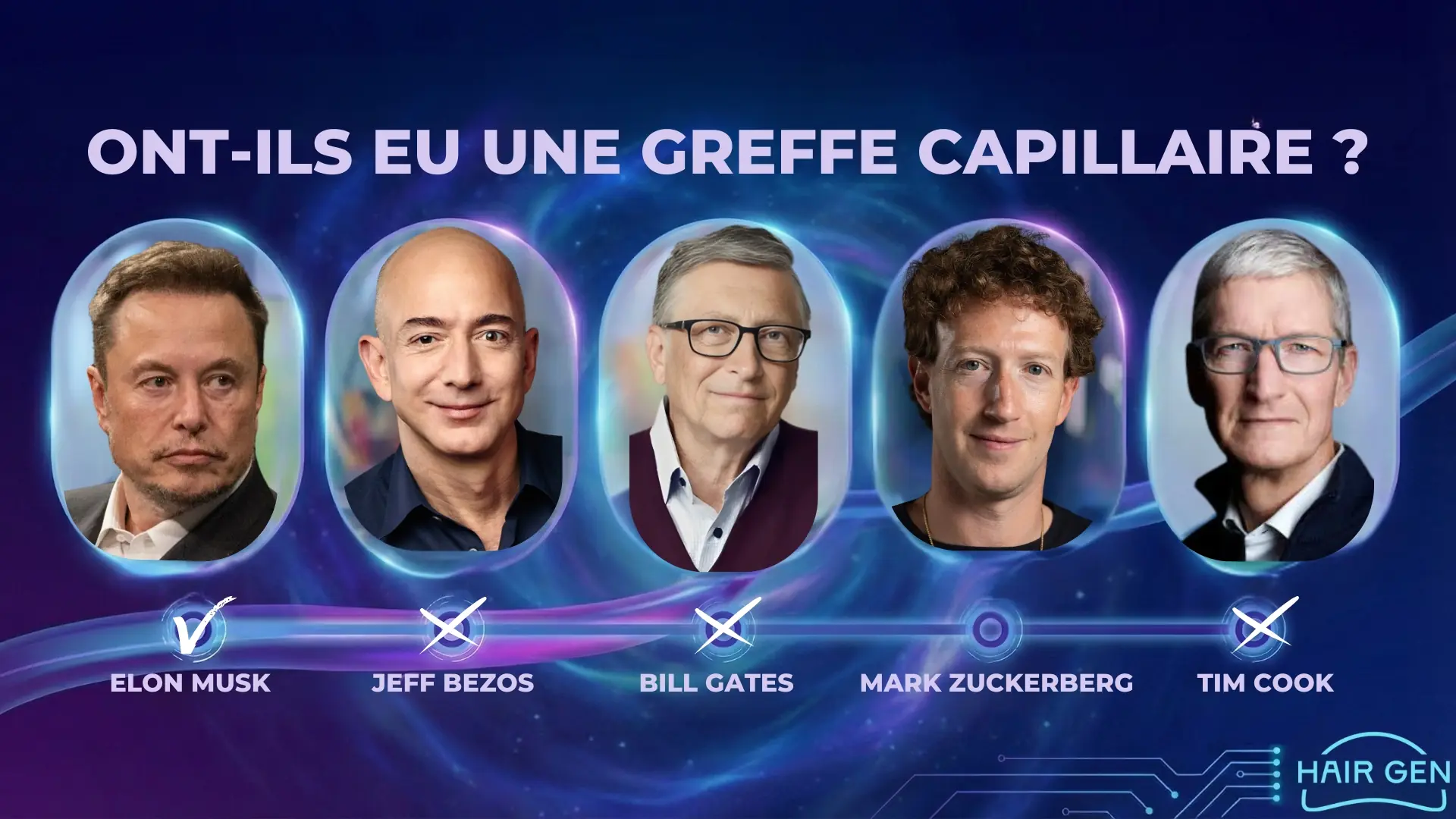 Tableau comparatif affichant cinq géants de la Tech (dont Bezos et Gates), identifiant Elon Musk comme le seul ayant eu recours à la greffe capillaire.