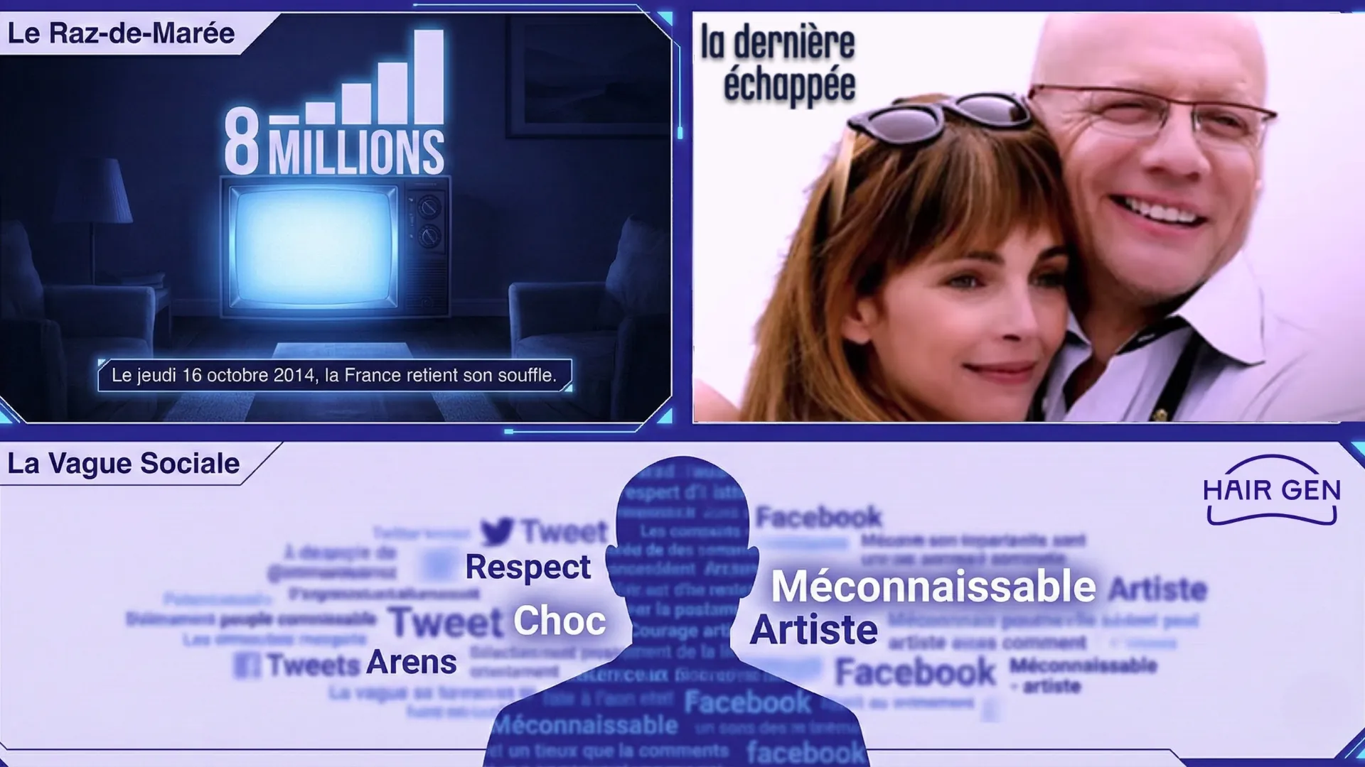 Visuel montrant les audiences télévisées (8 millions) et un nuage de mots-clés des réseaux sociaux (Méconnaissable, Choc) suite à son apparition chauve.