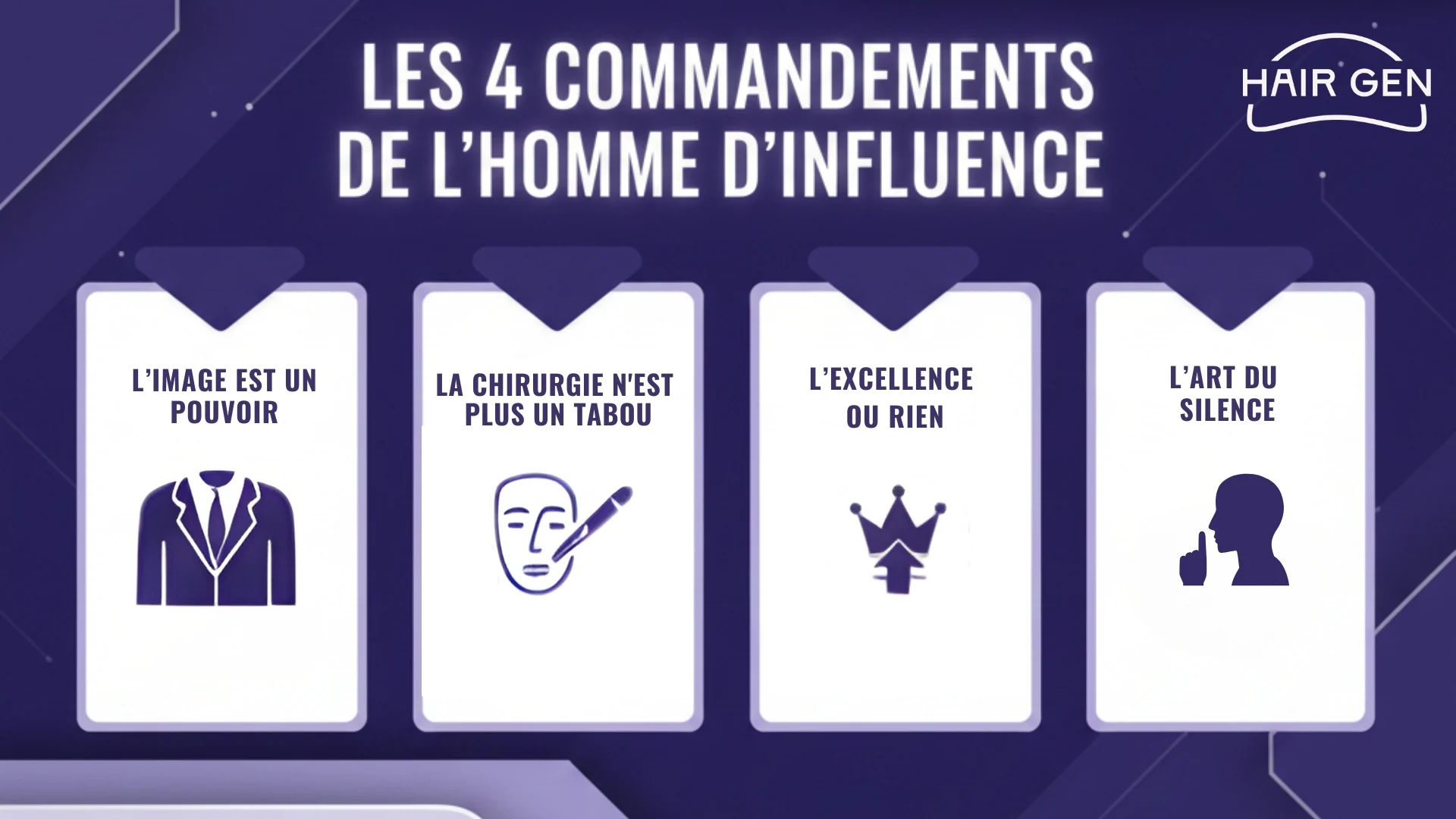 Graphique présentant Les 4 commandements de l'homme d'influence : le pouvoir de l'image, la chirurgie décomplexée, l'excellence et le silence.